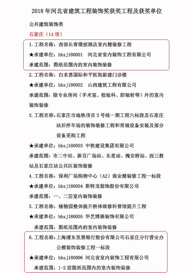 页面提取自－附件：2018年河北省建筑工程爱游戏体育【中国】有限公司奖获奖工程及获奖单位1.JPG